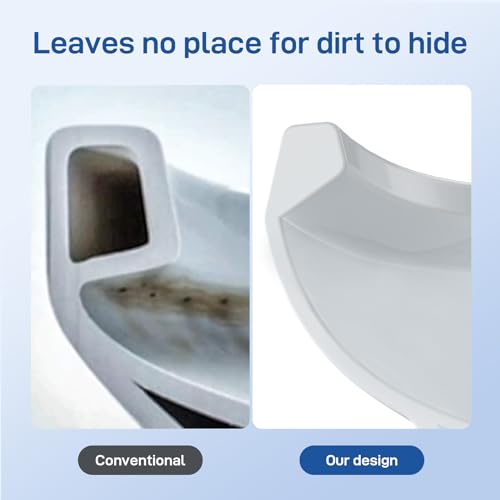 Two-Piece Toilets for Bathrooms Comfort view 5
