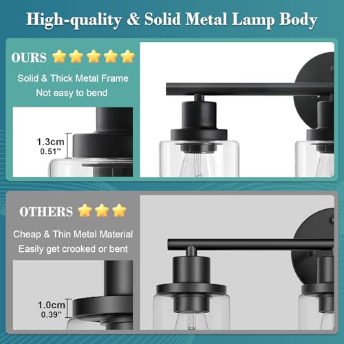 Unicozin Modern Bathroom Light Fixtures view 3